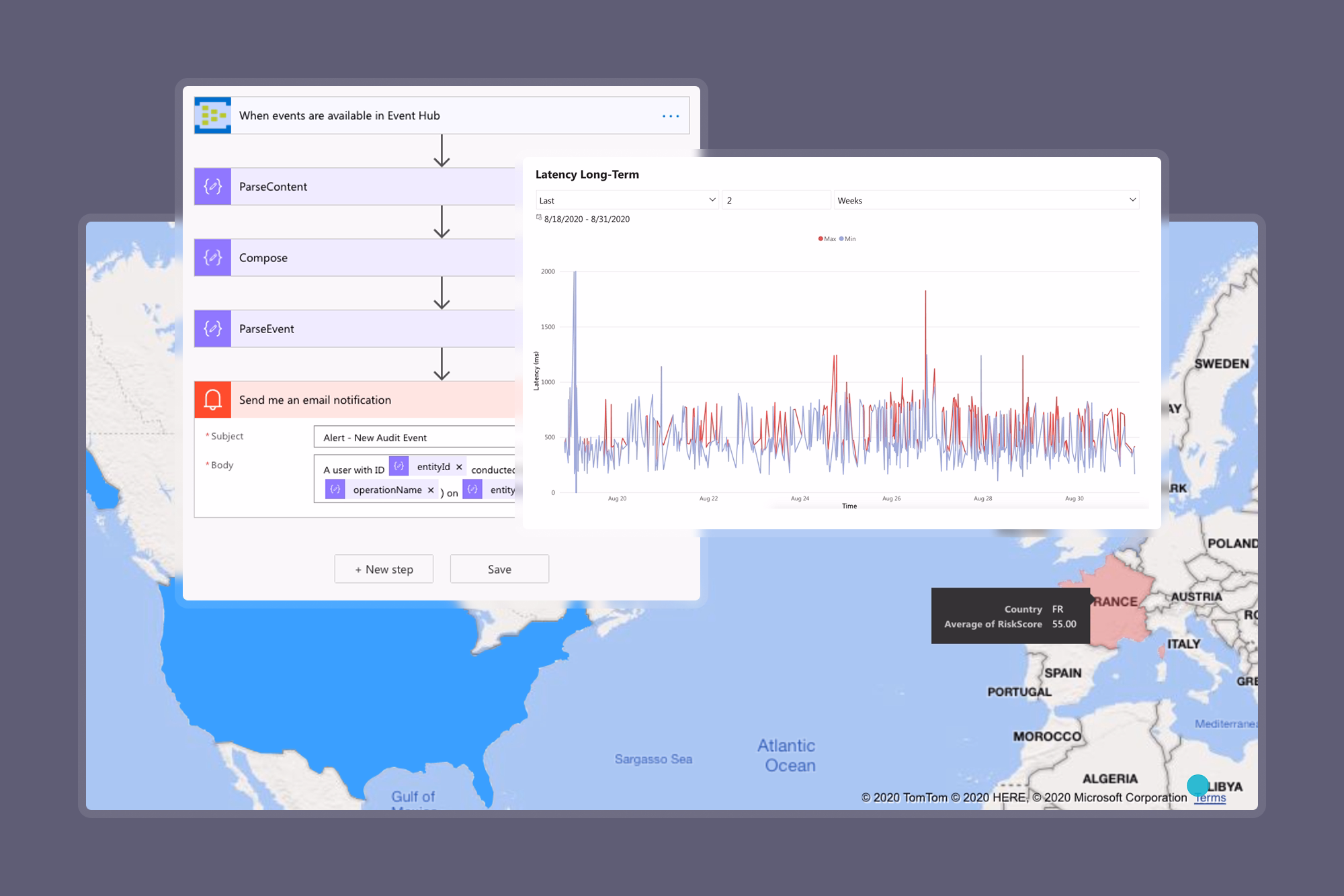 Screenshots of Microsoft Logic App, Microsoft Power BI latency graph, and Microsoft Power BI map demonstrating integration with Microsoft Fraud Protection data